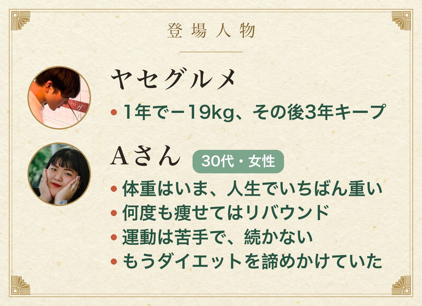 登場人物 1年で−19kgその後3年キープしているヤセグルメと、リバウンドを繰り返してダイエットを諦めかけていた30代女性のAさん