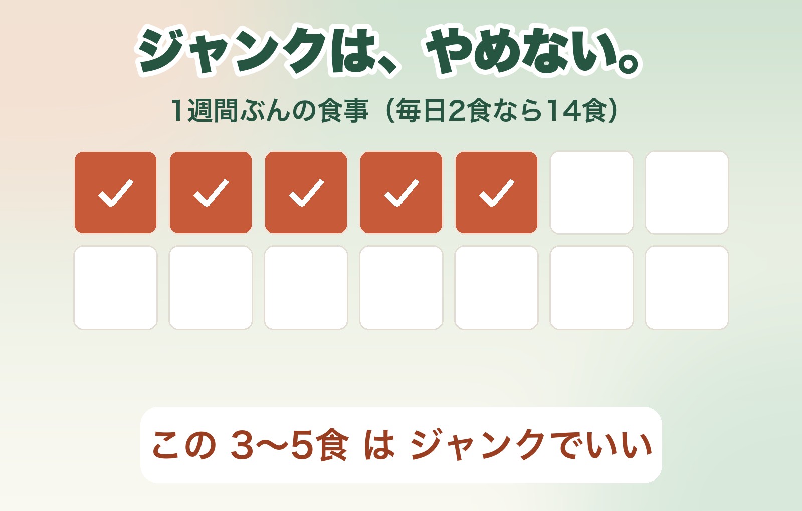 ジャンクは、やめない。1週間14食のうち3〜5食はジャンクでいい